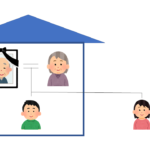 小規模宅地等の特例の特定居住用宅地が使える要件